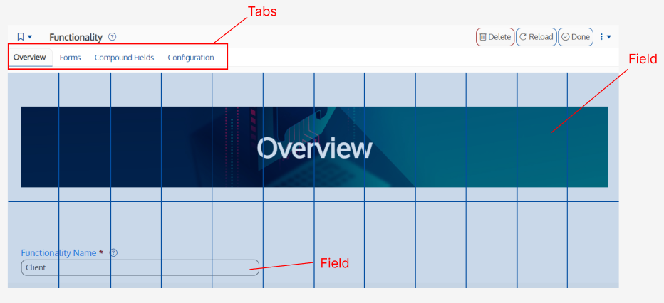 Diagram of a grid layout